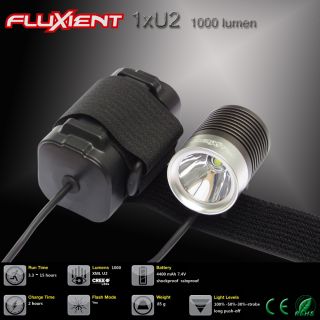 Fluxient 1000 Lumen 1XU2 LED Rechargeable Road or Mountain Bike Bicycle Light