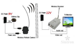 New Mini Wireless Micro Hidden Spy Camera DVR Camcorder Video System Recorder