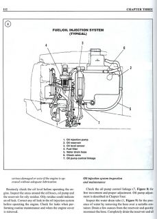 Yamaha 2 90HP Outboard Motor Engine Part Repair Manual