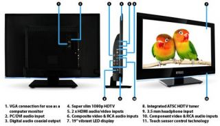 New Nyrius LED1980N 19" LED TV PC LCD Monitor 720P Slim ATSC Tuner HDMI Remote