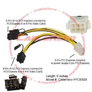   Dual 8 Pin 6+2 Pin PCI Express 2.0 Power Adapter Y Splitter Cable